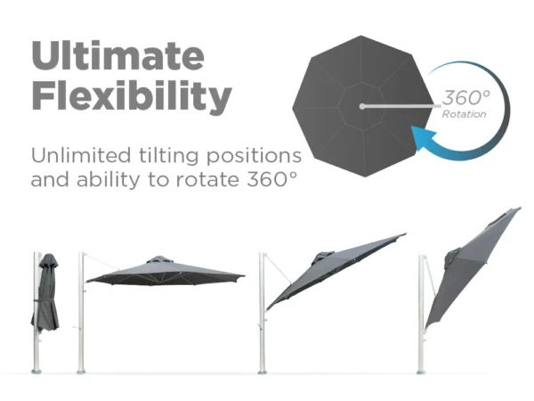 new cantilever umbrella features