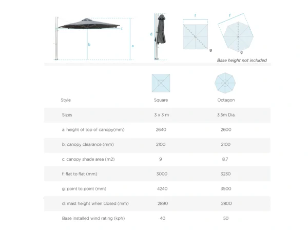 new cantilever umbrella specification and dimensions